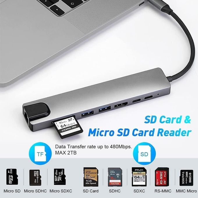 HUB USB C, Adaptateur USB C 8 en 1 avec HDMI 4K, PD 100 W, Port USB C, USB 3.0, Ethernet RJ45, Lecteur de Carte SD/TF, Station d'accueil Compatible avec MacBook Pro/Air et Autres Appareils de Type C