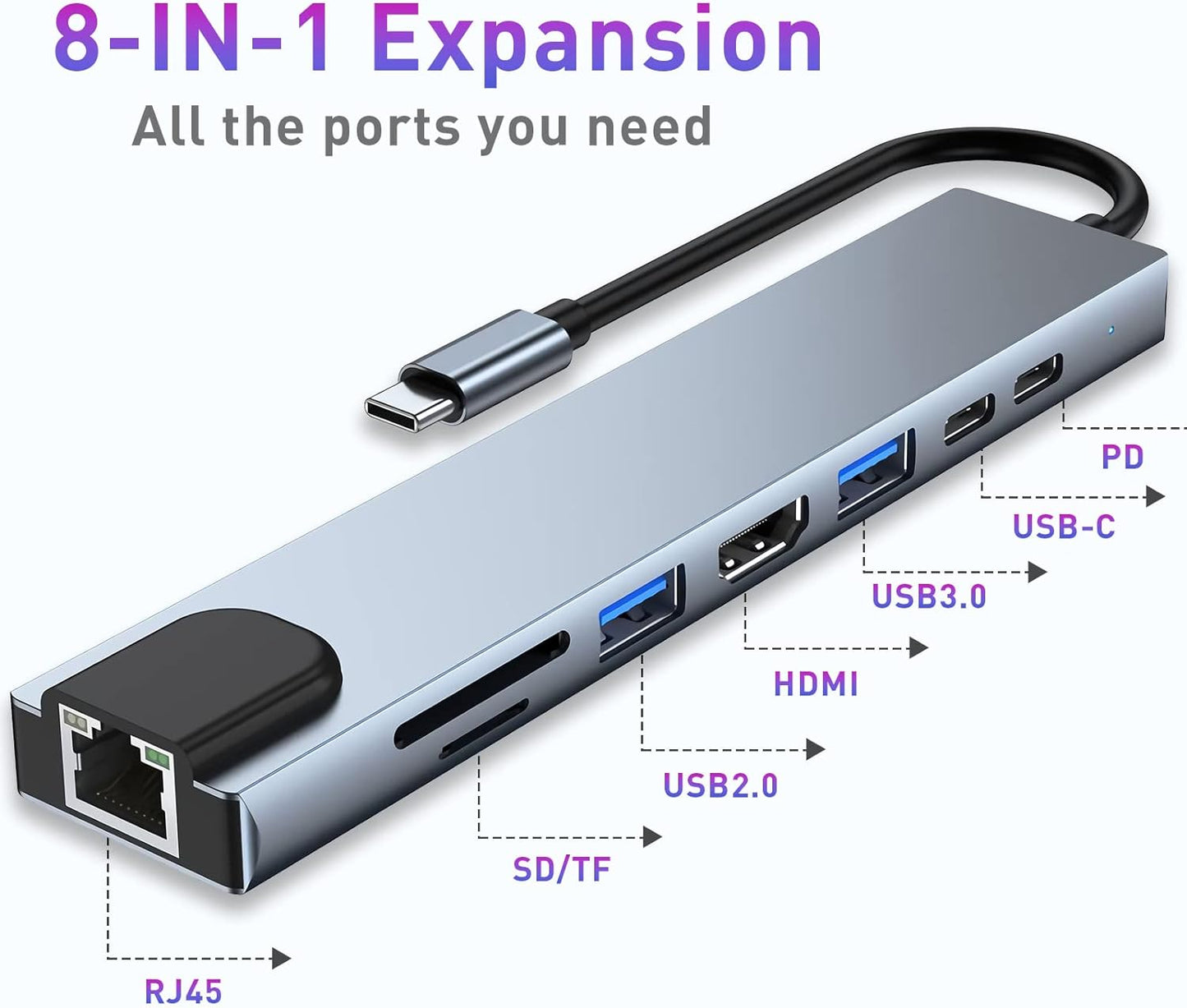 HUB USB C, Adaptateur USB C 8 en 1 avec HDMI 4K, PD 100 W, Port USB C, USB 3.0, Ethernet RJ45, Lecteur de Carte SD/TF, Station d'accueil Compatible avec MacBook Pro/Air et Autres Appareils de Type C
