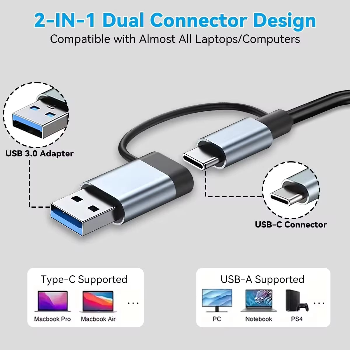 Adaptateur Hub 8 En 1 USB 3.0 Et Type-C / USB-C Vers USB 3.0 USB 2.0