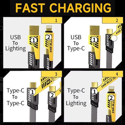 Câble de Charge 4 en 1 – Fast Charging 65W Max | USB + Type-C + Lightning